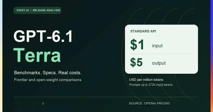 OpenAI发布GPT-6.1 Terra通用模型，腾讯开源Hy-Si...