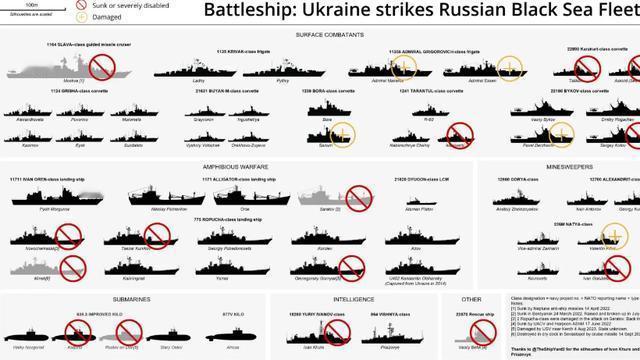 西部战鹰： 图文
