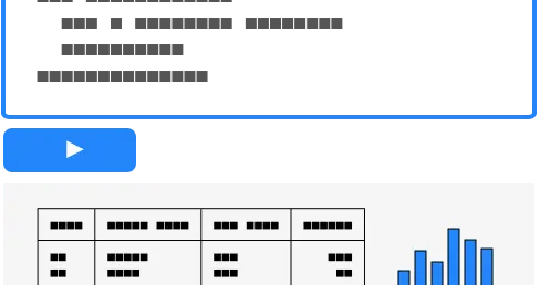AI 时代，这个叫 Codapi 的东西让技术内容轻松“可验证”