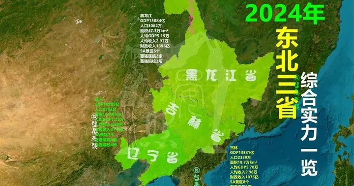 东北三大省，辽宁和吉林、黑龙江差别很大