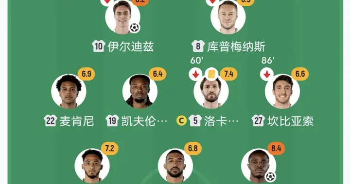 尤文图斯的3421阵型有什么优缺点呢？ 如果要改善应该怎么变阵？