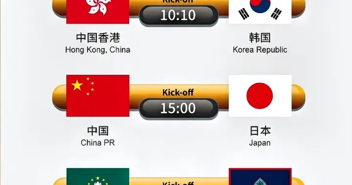 U15东亚杯对手：日本3-0荷兰，韩国5-2威尔士，U15国少将迎来考验