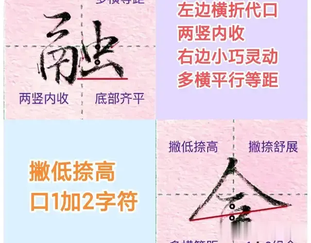 学绝招写好字:行书控笔，常用300字行楷快写系列，珍藏版！