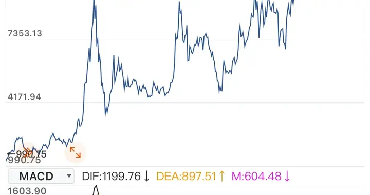 转债，一个涨不停的赛道