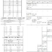 【谁说这届年轻人不结婚？“相亲”平台伊对要赴港IPO了】<br /><...