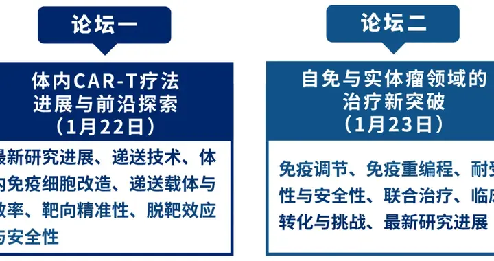 2026年首个聚焦体内CAR-T盛会！ICAR 2026，探索体内CA...