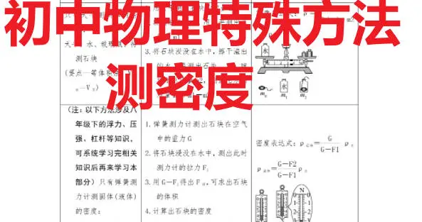 初中物理特殊方法测密度