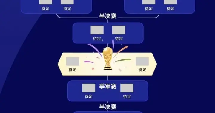 球队爆冷出局惊动总统！韩国世界杯折戟，李在明发文痛批体制问题