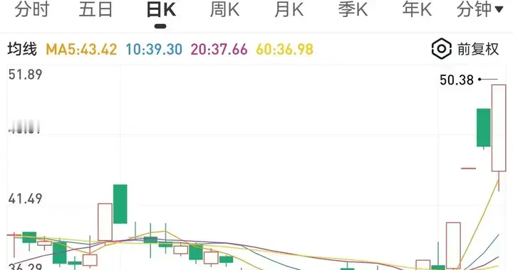 爆款短剧热度难复制 连续大涨的德才股份能否站稳AI漫剧风口