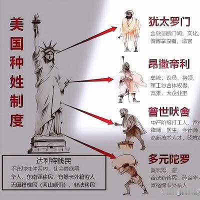 我和你说个事儿：美国纽约的精神科心理健康