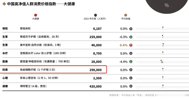 定期补充NK细胞究竟能为身体带来哪些积极变化？