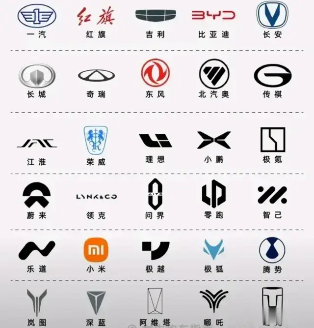 有博主曝光某国产汽车品牌订单造假！车企：你直接念我名字得了