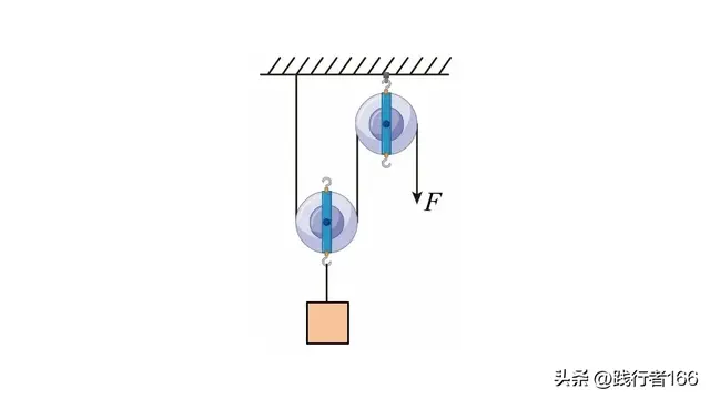 践行者初中物理滑轮组及其工作特点典题10/50