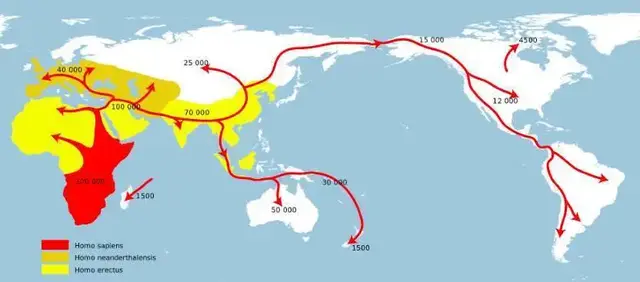 人类只用百万年就产生了高等文明为何恐龙上亿年都没有产生文明？
