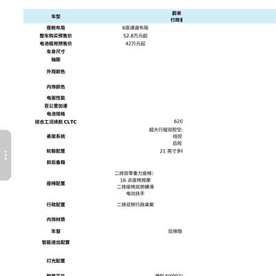 智驾网：新势力蔚小理的旗舰SUV在这个春