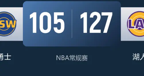 NBA勇士首战开门黑，22分惨败仍有好消息，赛后收获4大利好