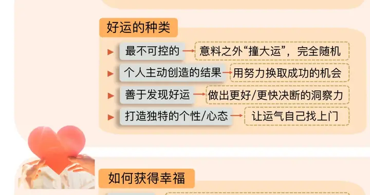 《纳瓦尔宝典》硅谷天使投资人纳瓦尔的人生箴言录