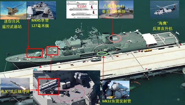 土澳主力护卫舰——安扎克级护卫舰的实力怎么样