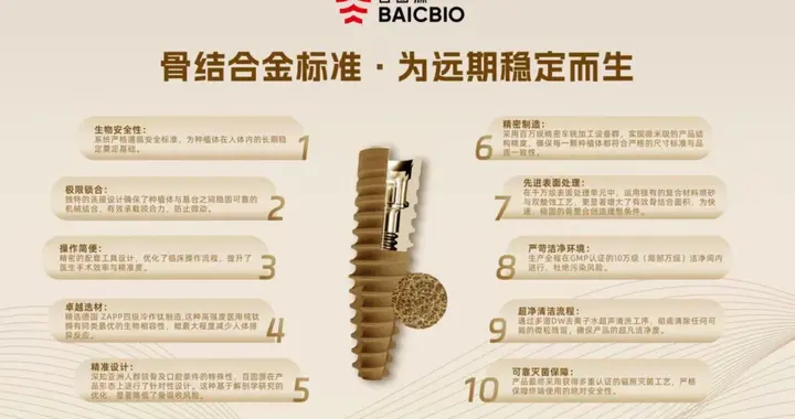 穗华口腔引进百固源LD种植系统：开启＂骨结合之王＂的种牙新体验