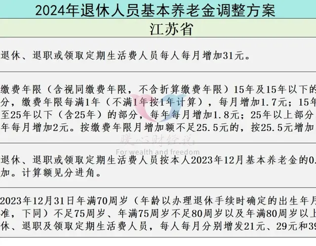 2025年江苏省部分老人养老金涨8%，是真的吗？了解下来龙去脉