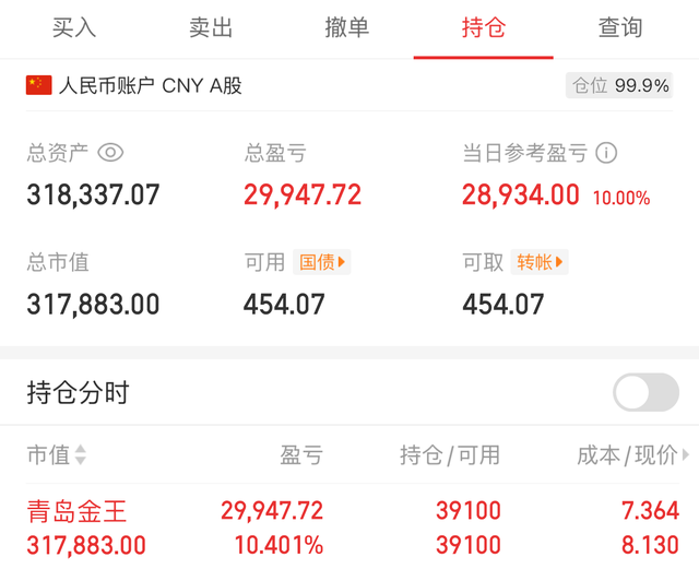 2025.4.22 技术好不如运气好