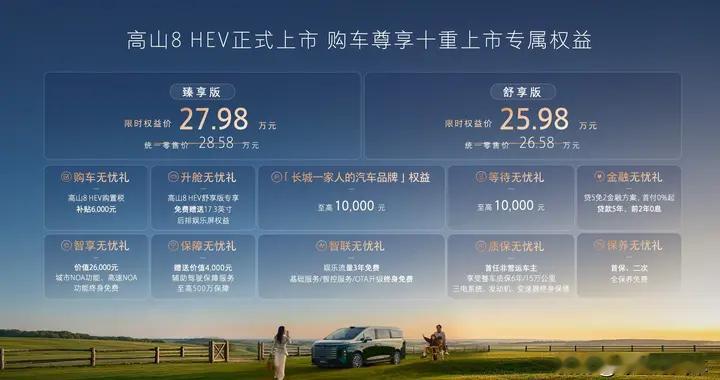 最好的蓝牌MPV来了！魏牌高山8 HEV上市，限时25.98万起