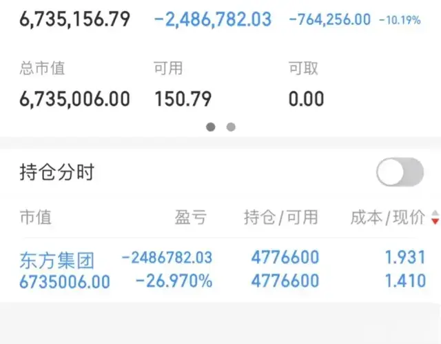 东方集团为什么敢财务造假？因为他们不怕！