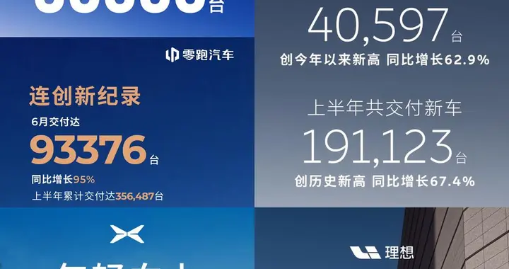 蔚来上半年销量增速位列行业第一，三品牌协同推高盈利可能