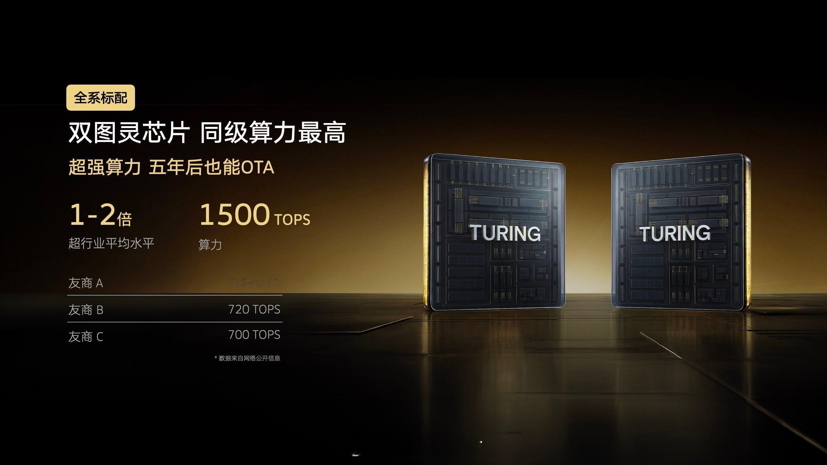大众与众08猎影版成为合资品牌首搭最新一代VLA2.0大模型的车，两颗...