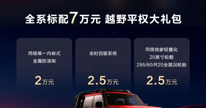 BJ40三车同发，直接开跑中国大环线