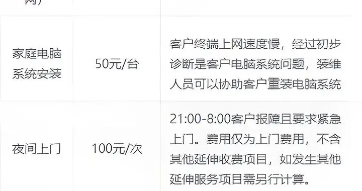 中国移动推“随叫随到”有偿服务