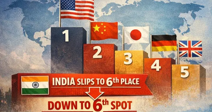 最新GDP出炉，印度降至第六！专家：印度经济很好，有望重回第四