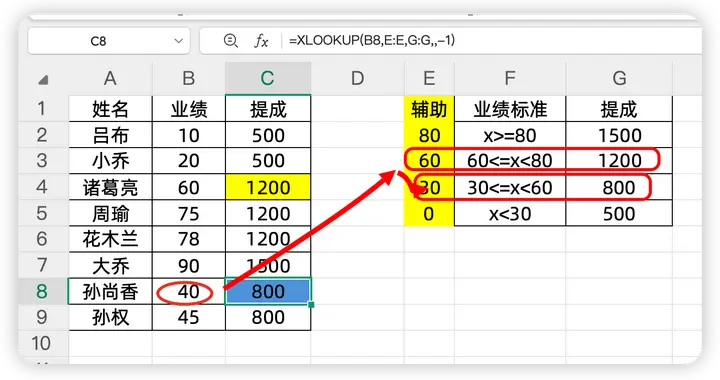 Excel模糊查找匹配，Xlookup公式，1分钟学会