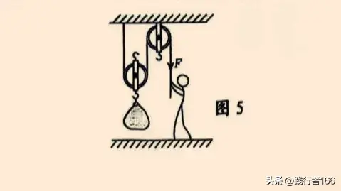 践行者初中物理力学典题详解第411题:滑轮组机械基础题