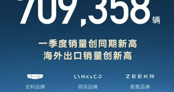 634亿VS218.6亿，三倍专利投入差距下吉利能取代比亚迪的王座吗？