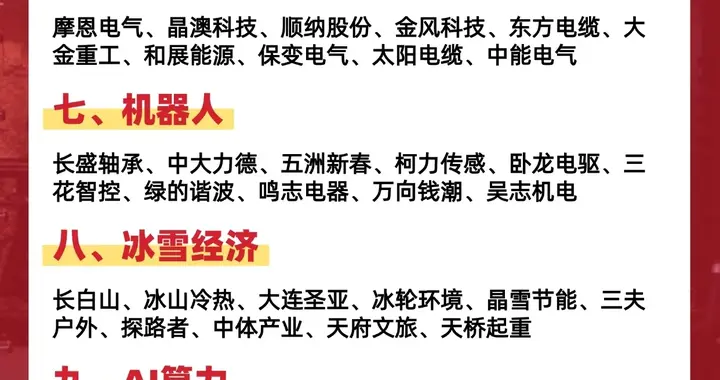 十大跨年热门+光伏+华为+半导体国产替代核心+低空经济+算力等