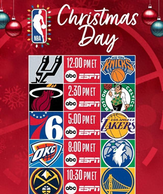 看点拉满！NBA圣诞大战多组恩怨对局齐聚，经典宿敌再度狭路相逢