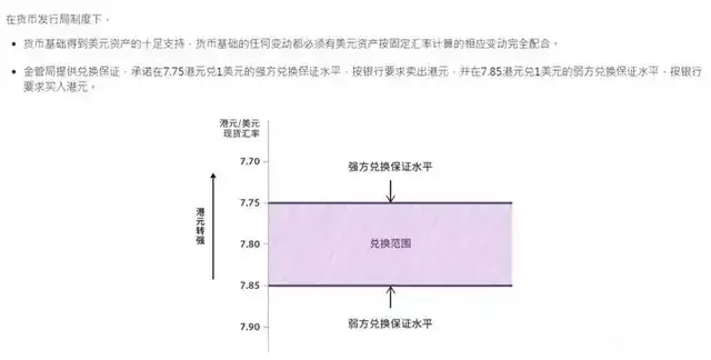 让金融小白成为索罗斯，只需要一篇文章就够了