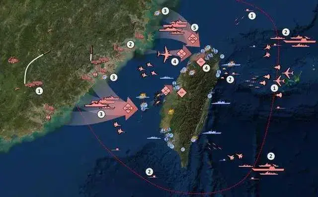 3大因素决定台海战争打不得，郭台铭警告：一旦开战美国就会变天