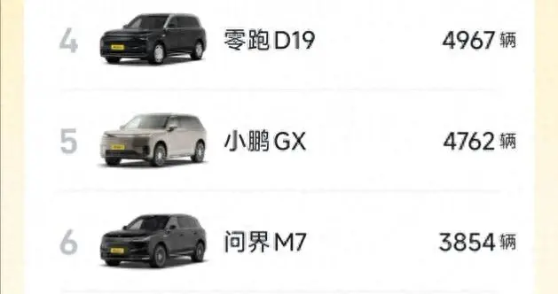 增程车销量榜问界包揽了三席 赛力斯超级增程的护城河究竟有多深