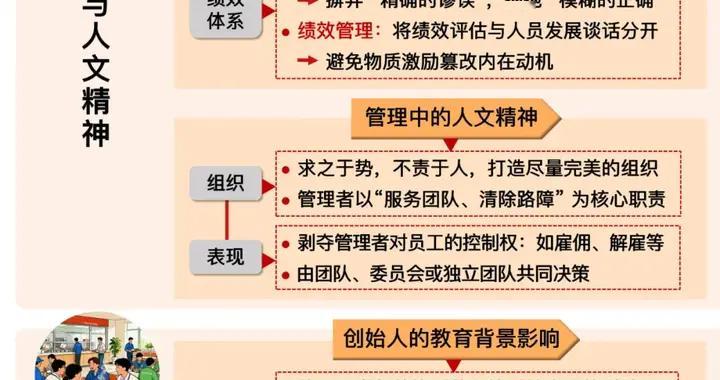 《重新定义团队》为什么优秀的人总是留不住？