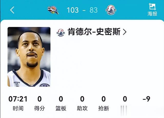 9数据全挂0，外援也有关系户？青岛男篮注册三外援，实则全华班