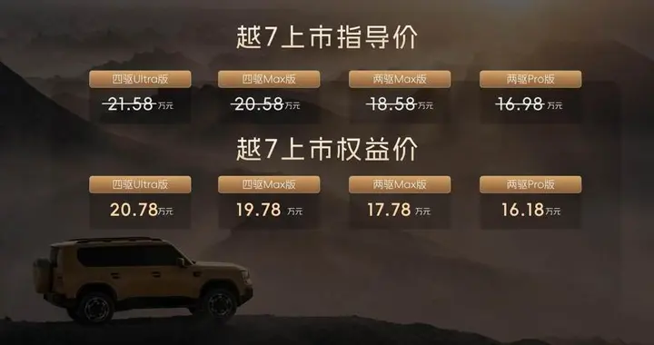 上市权益价16.18万起，传祺越7上市即交付！