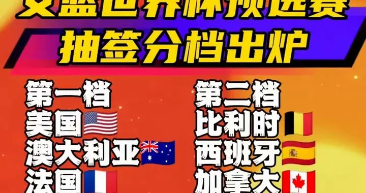 位列第一档，避开西班牙和加拿大，24进16，中国女篮运气好到爆棚