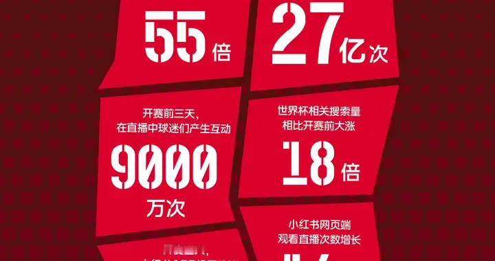 解读世界杯解说矩阵：这套配置的走法为什么比看起来更聪明