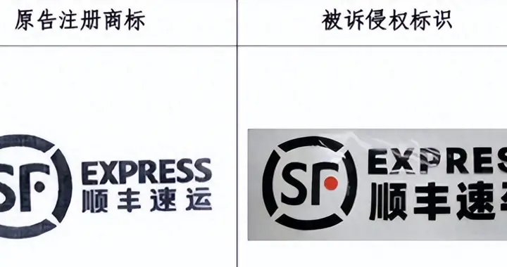 多地出现“顺丰速孕”，法院判了！