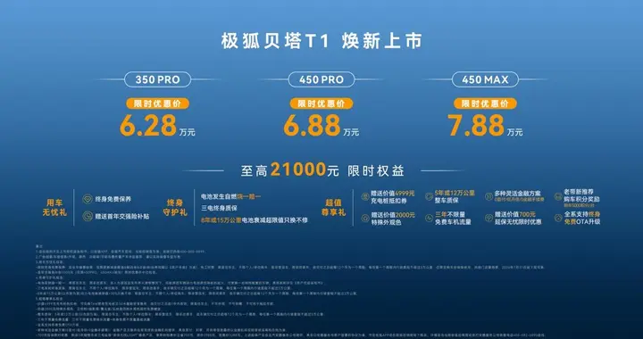 增配不加价！6.28万起极狐贝塔T1重构家庭精品纯电新标杆