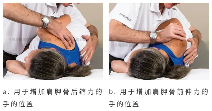 改善肩关节功能障碍，重建无痛活动的肩部基础