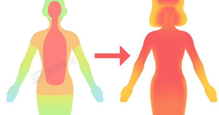 医生发现：天冷坚持戴帽子的人，用不了多久，身体或迎来3大变化