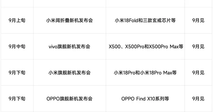 8场发布会扎堆9月！手机圈上演 “巅峰对决”，旗舰新机轮番登场